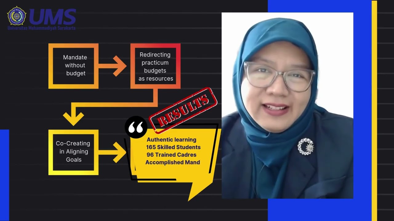 Frugal Innovation: From Financial Constraints to Universities with Impact