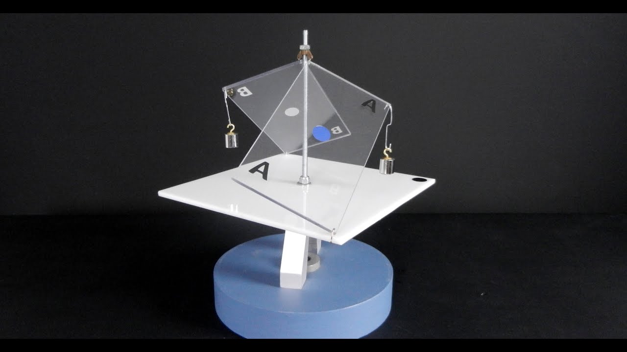 Continuous dynamic motion