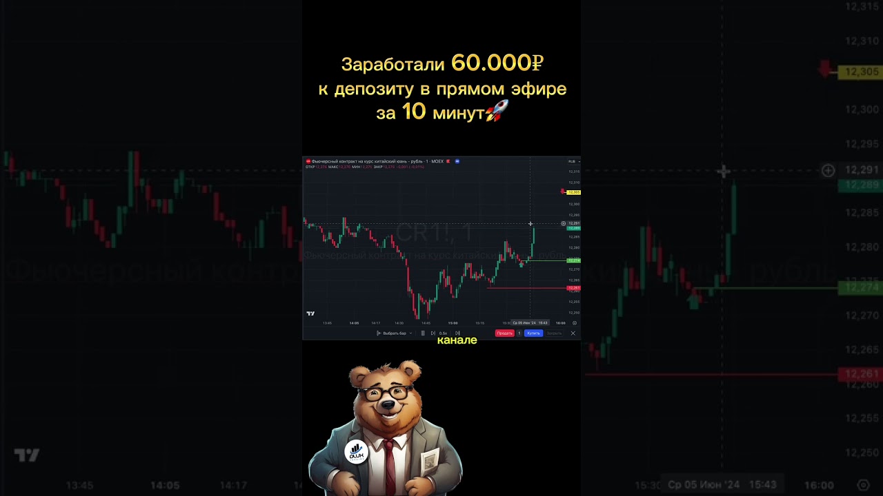 LONG CNY-9.24 | +60.000₽ | Макс DluxTrading