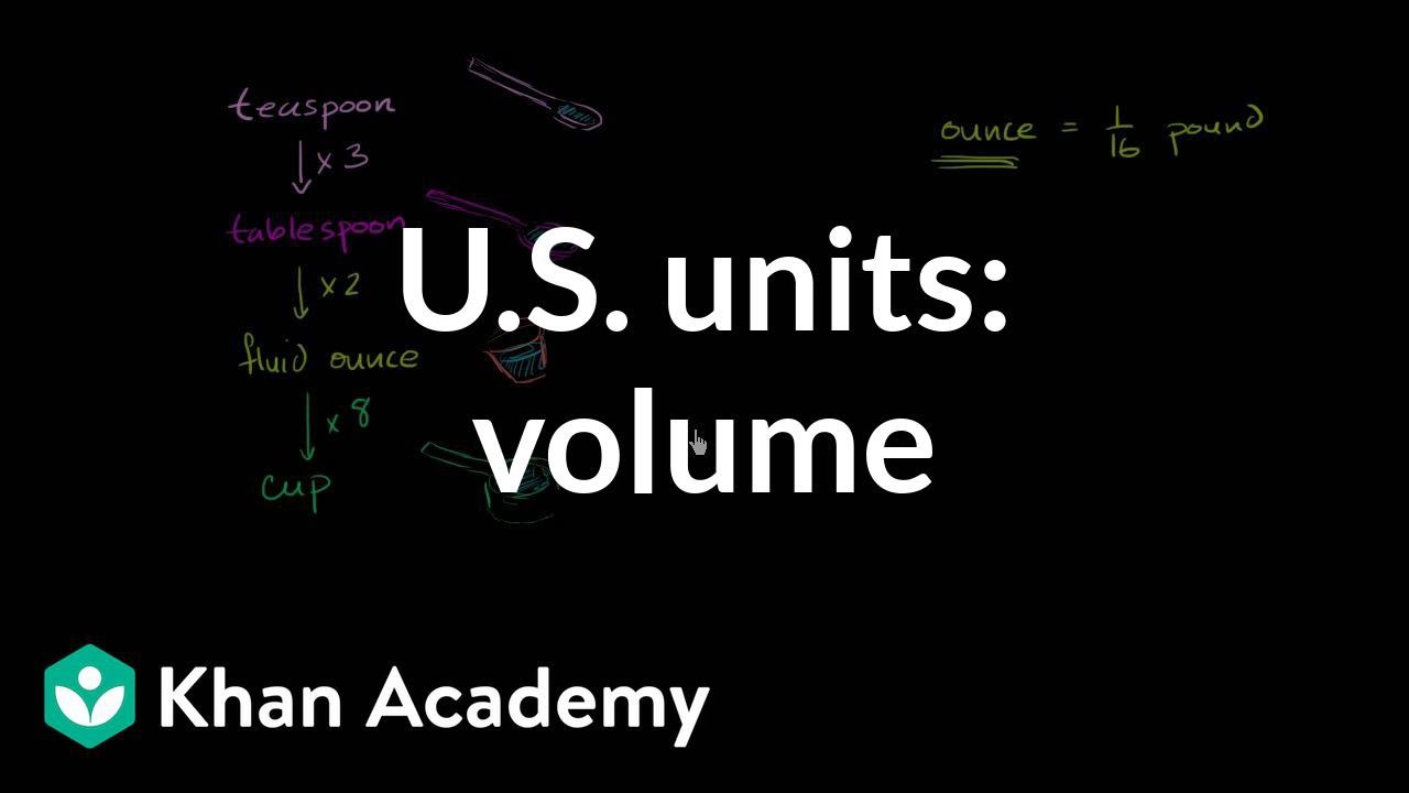 U.S. customary units: fluid volume | 4th grade | Khan Academy