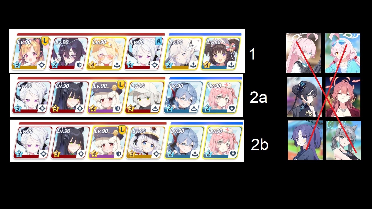 Blue Archive ShiroKuro Indoor Torment Light/Red no Kisaki/BHoshino/SHoshino