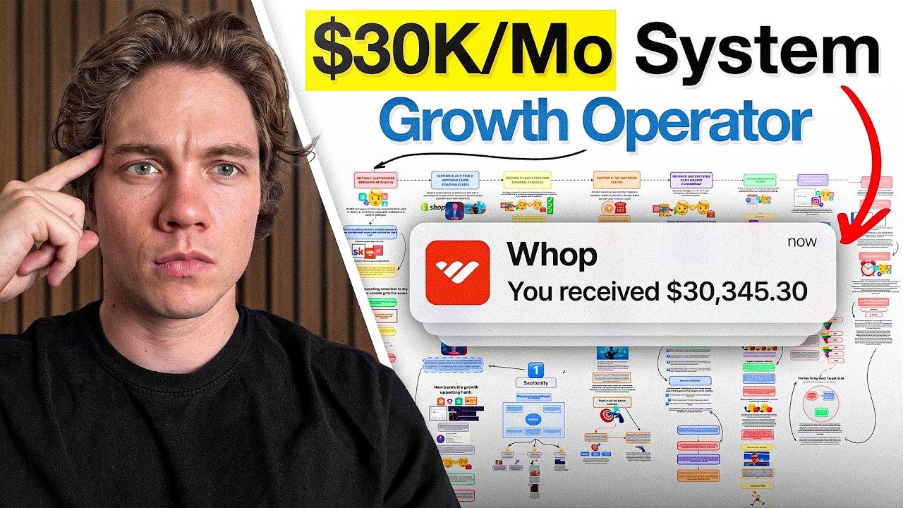 I'm Leaking My Full Growth Operating System (The One Making Me $30K/Mo)