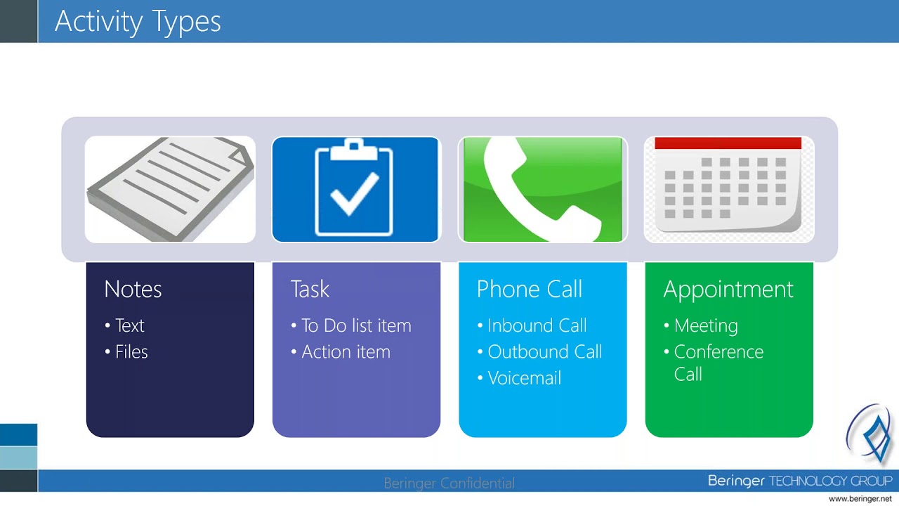 CRM for Distribution Powered by Microsoft Dynamics 365 1