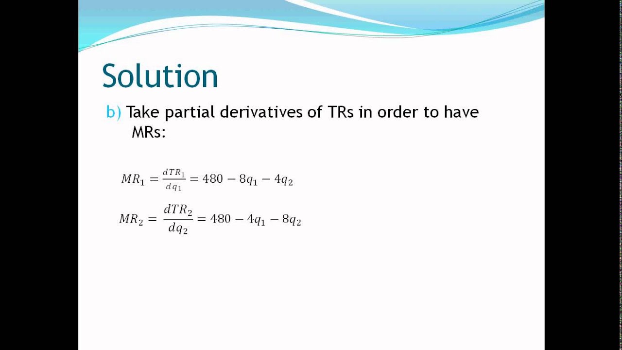 Microeconomics - Cournot duopoly