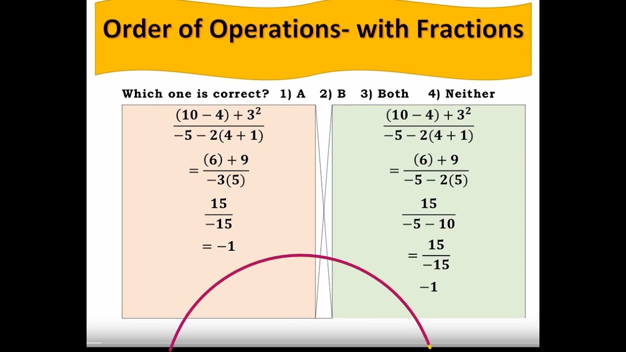 Order of Operations with Fractions