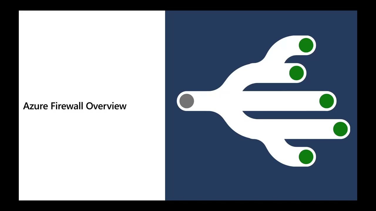 Enhance Your Azure Firewall Deployments