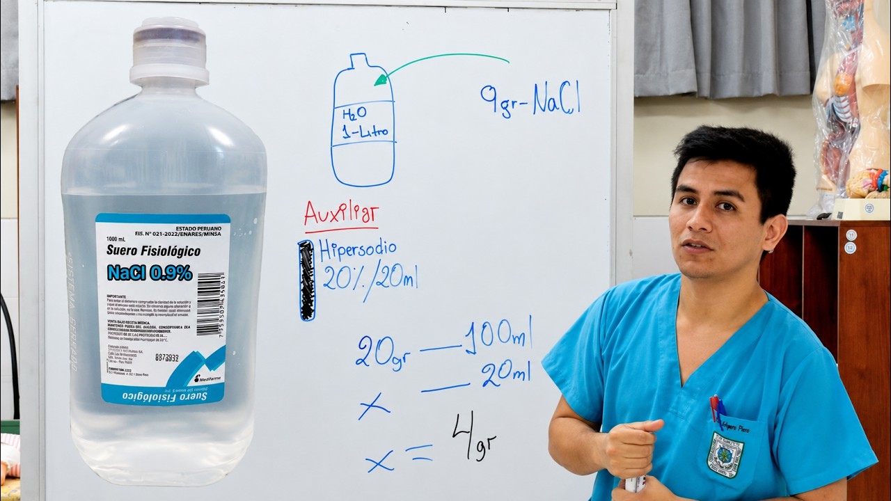 Cómo preparar NaCl 0.9% (Cloruro de Sodio) - Fácil