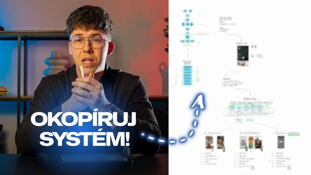 Jak tato expertka získává zakázky za 100 000+Kč/měsíčně díky Instagramu |OKOPÍRUJ SYSTÉM|