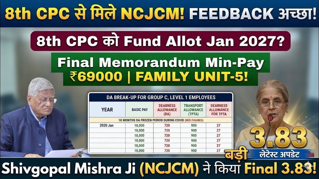 अठवा वेतन आयोग से मिले NCJCM Fitment 3.83 Min-Pay ₹69000/- Family Unit-5 Level 1-18 मर्ज DA @ATARLLB