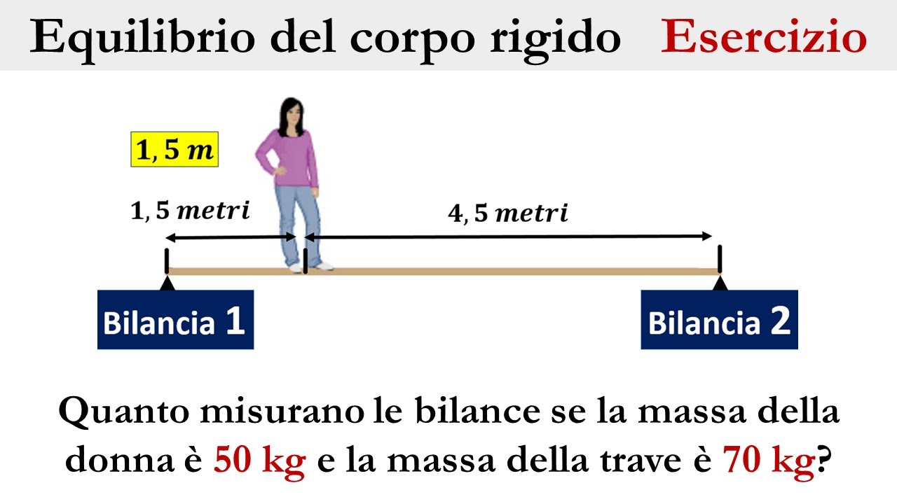 Equilibrio del corpo rigido - Problema 4