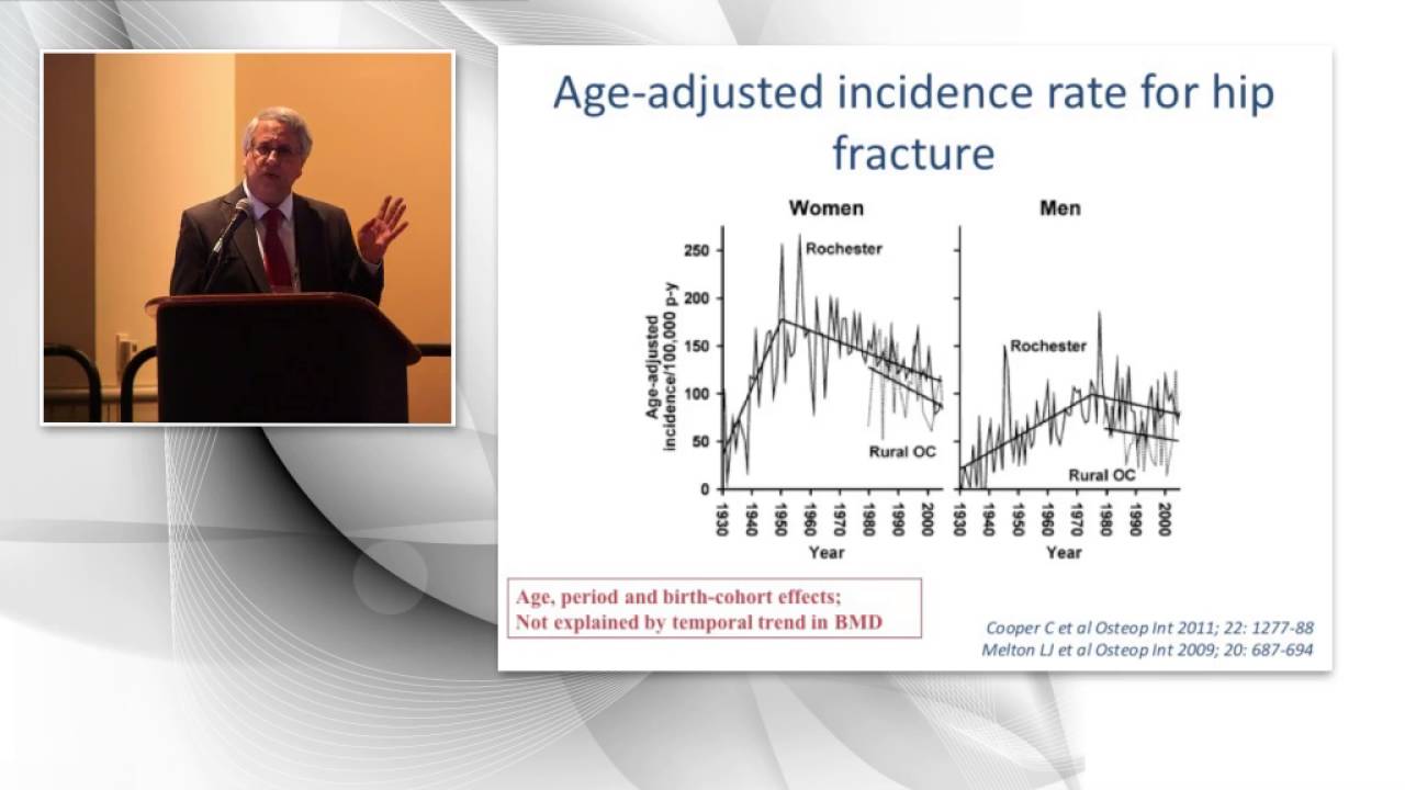 ICFSR 2016 - Prof. CYRUS COOPER: Epidemiology of Sarcopenia