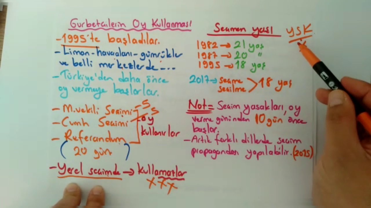 #KPSS 2020 ANAYASA KİMLER OY KULLANAMAZ | SERVAN HOCA