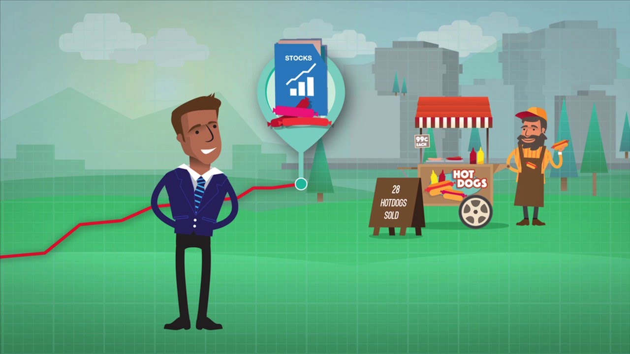 Anchoring (explained in a minute) - Behavioural Finance