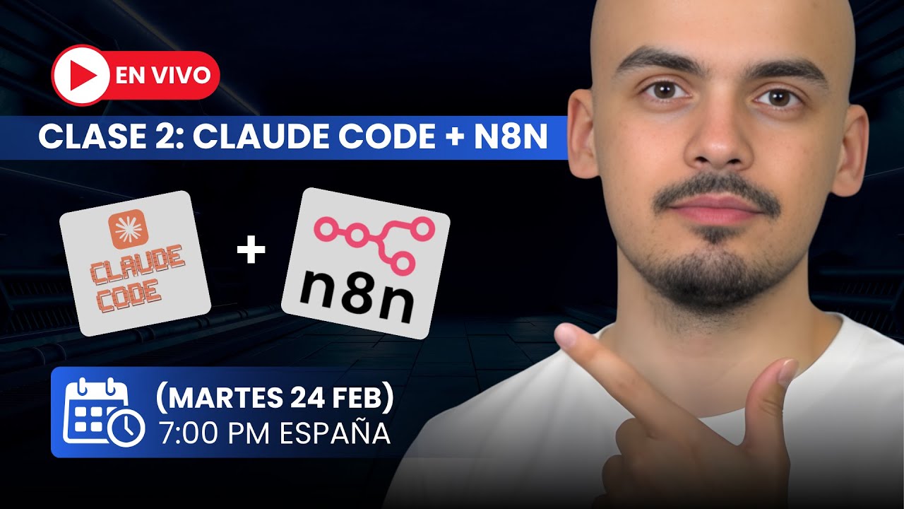 Aprende el sistema que utilizo para aumentar mi productividad y producir más en menos tiempo