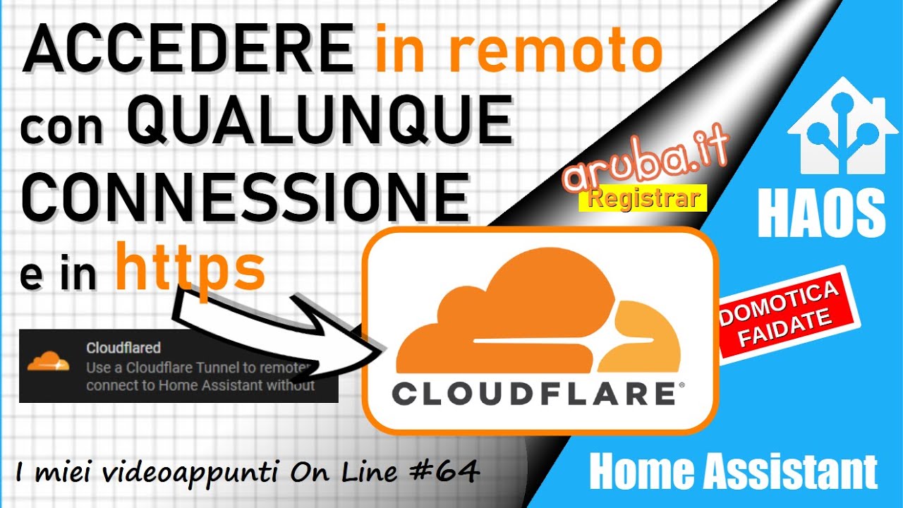 Cloudflare - 👉Accesso da remoto ad Home Assistant con 👉qualunque connessione ed in 👉https