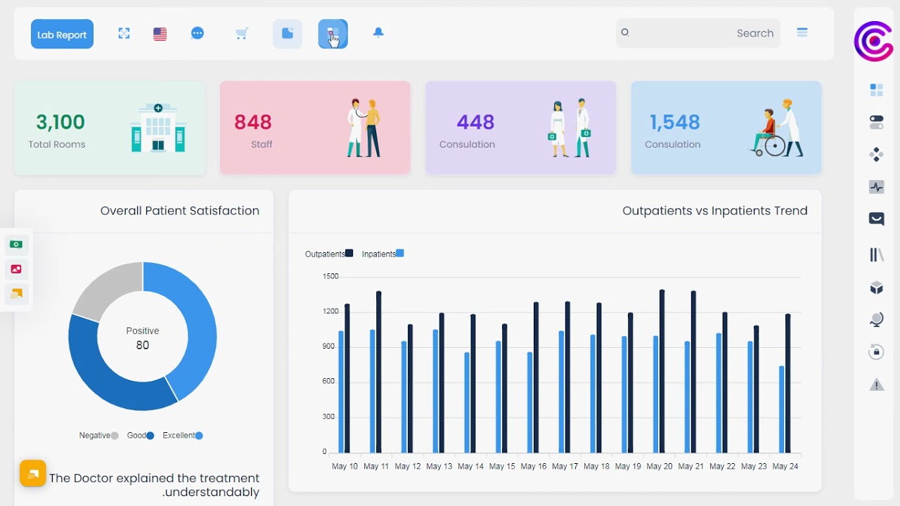 Hospital Dashboard UI Kit Bootstrap 5 Admin Template with RTL Light Theme