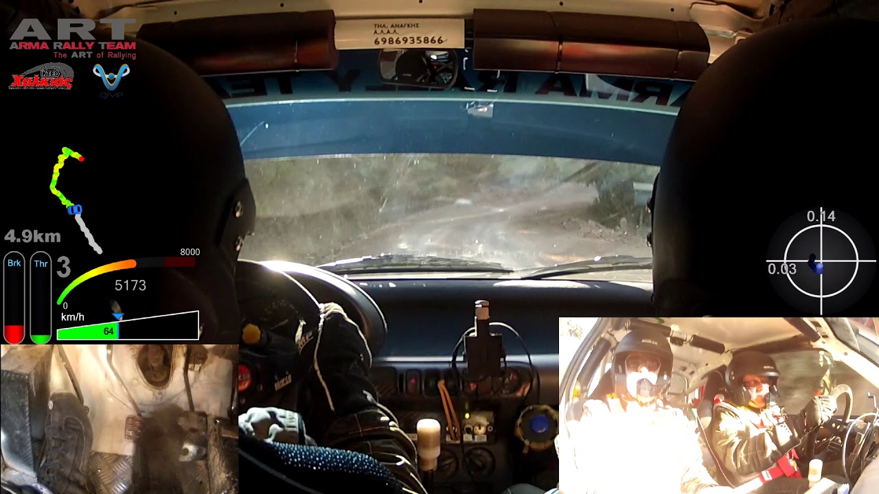 2019 &Phi;&theta;&iota;&nu;&omicron;&pi;&omega;&rho;&iota;&nu;ό Rally | Arma - Armaki | Nissan Micra 1.3 | SS5 Ά&mu;&phi;&iota;&sigma;&sigma;&alpha;