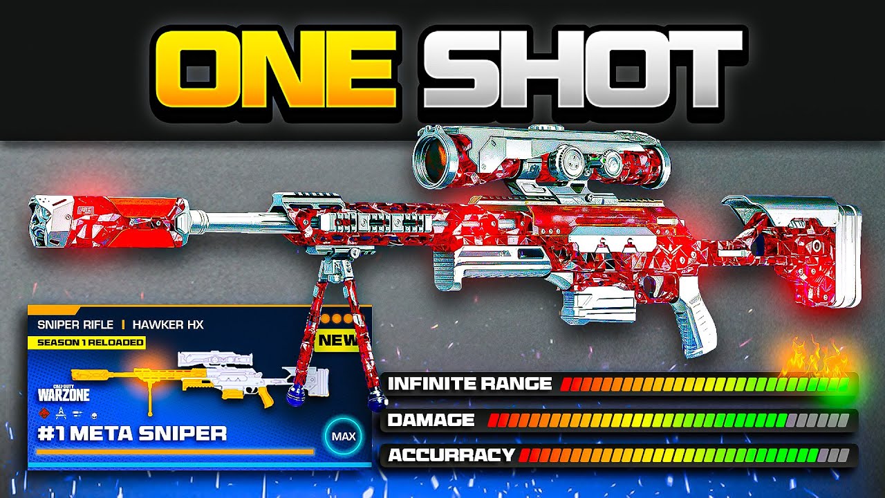 ЛУЧШАЯ *ИГРАВШАЯ* МЕТА-СБОРКА В Warzone после НОВОГО ОБНОВЛЕНИЯ! (Лучшая сборка класса HAWKER HX)