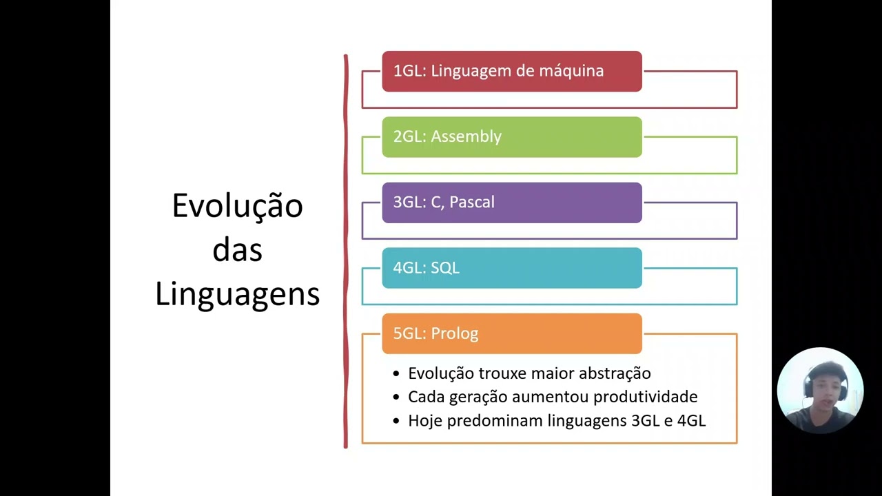 Tarefa POO - 1