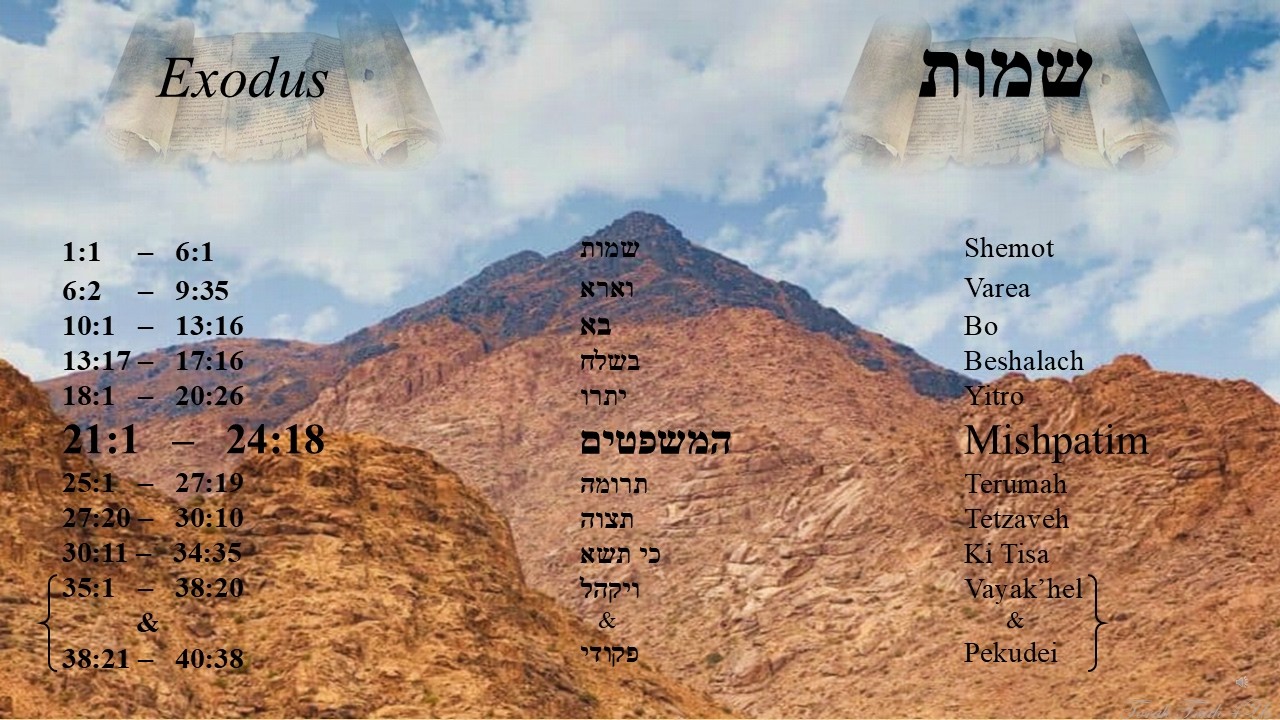 Mishpatim - The Judgements