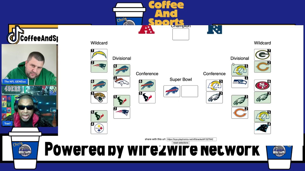 Coffee and Sports - The Morning Show