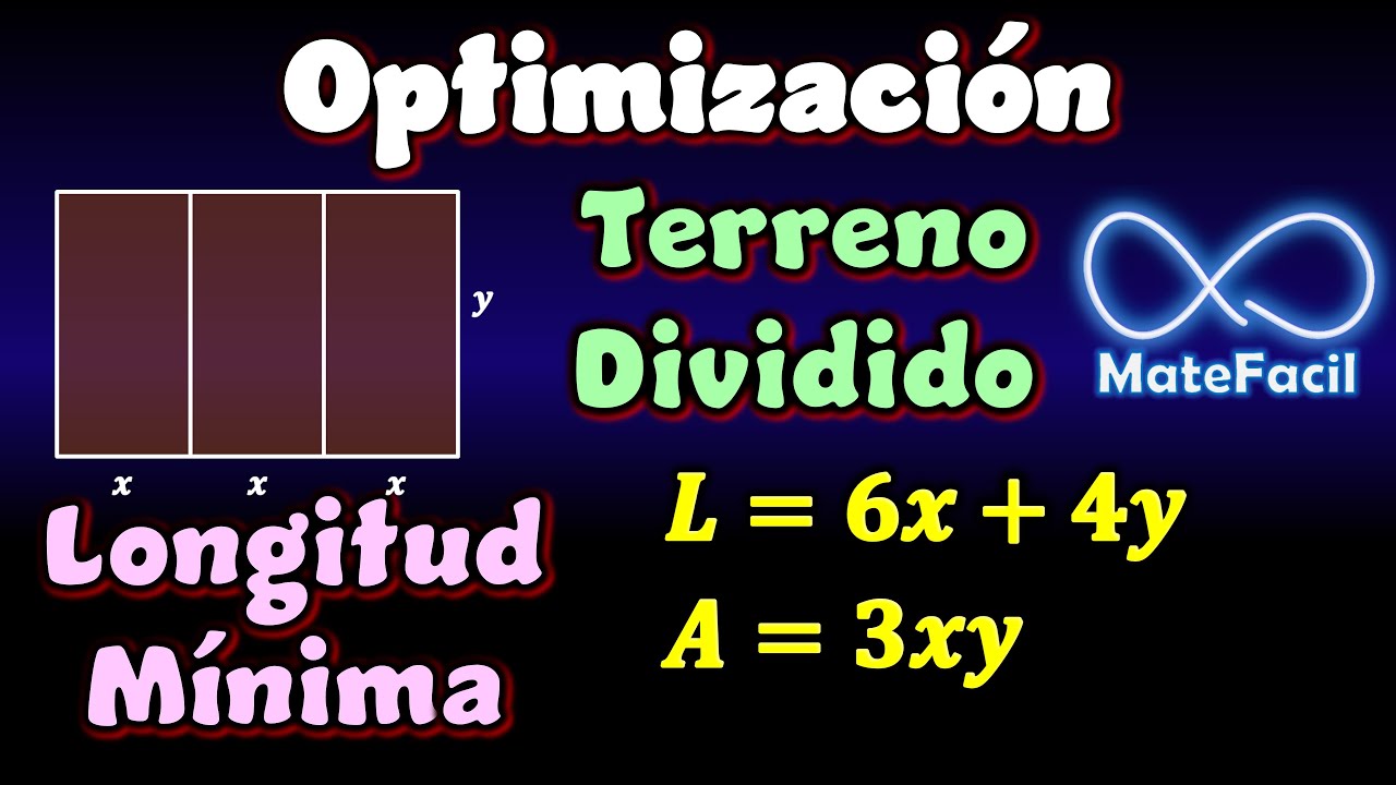 Optimización, máximos y mínimos usando derivadas: Terreno rectangular dividido en tres