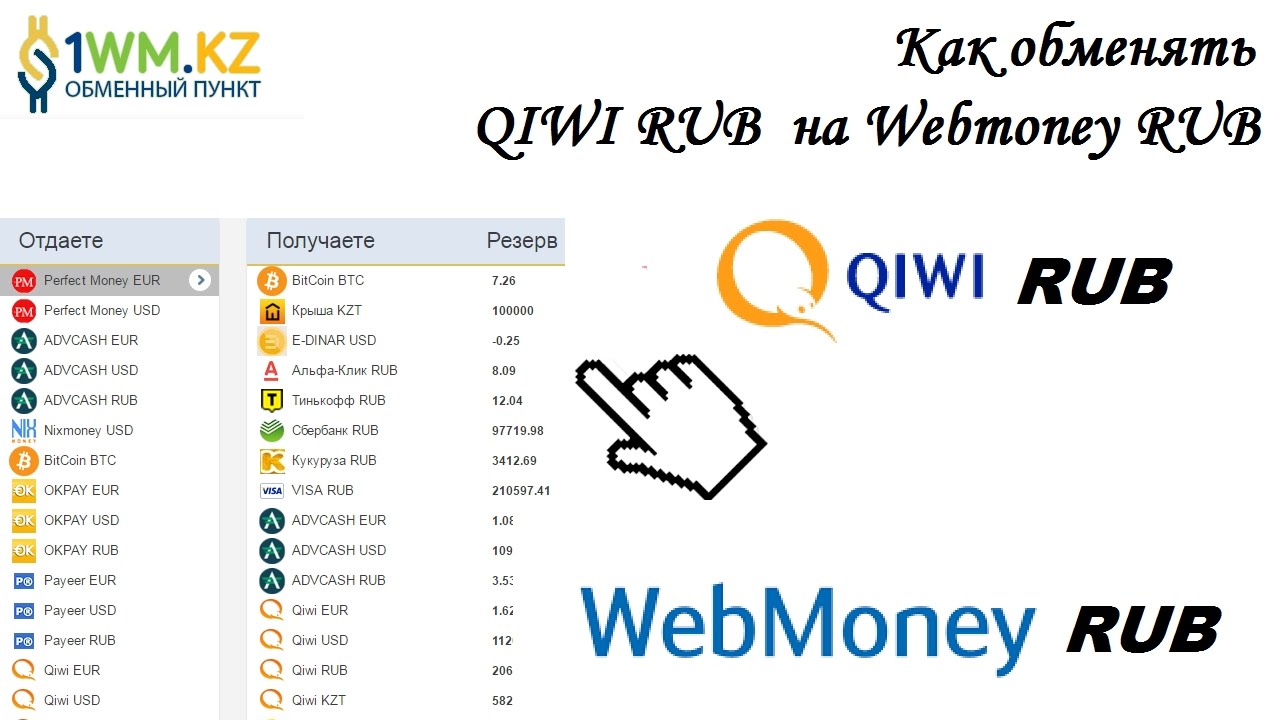 1wm kz.Как обменять QIWI  RUB на Webmoney Rub