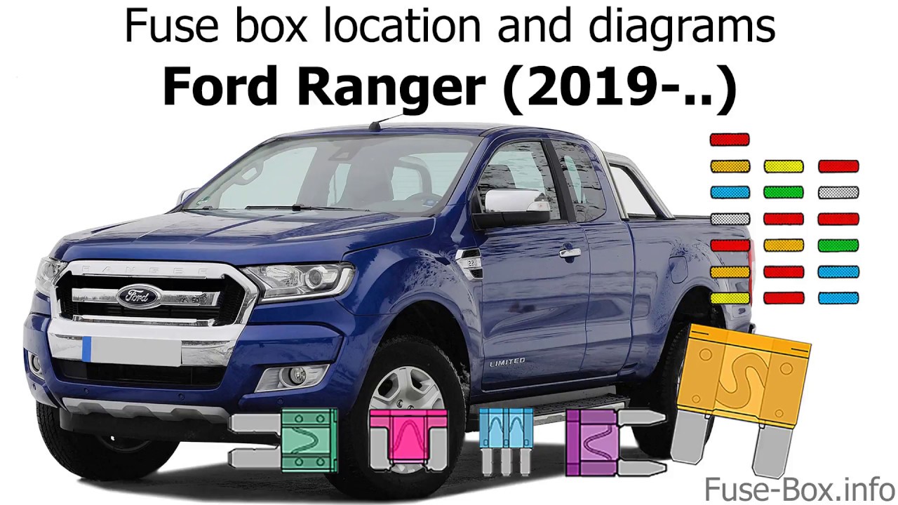 Fuse box location and diagrams: Ford Ranger (2019-..)