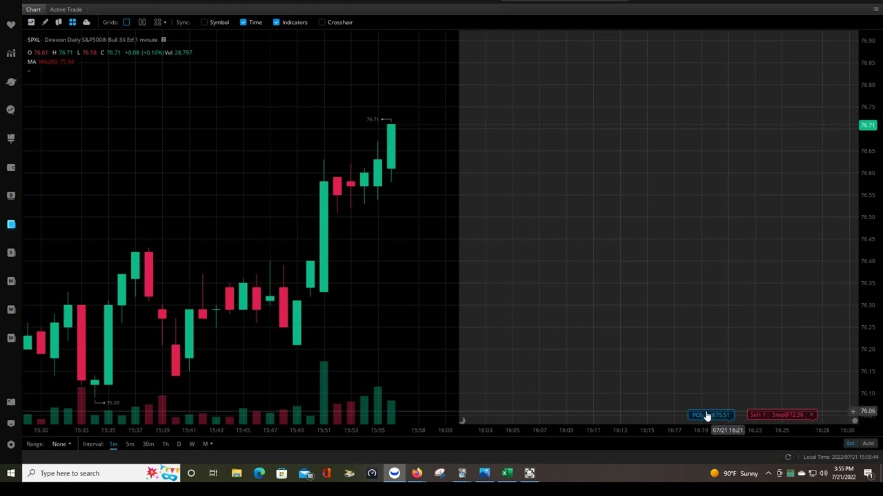 LIVE! SPXL Day Trading - Trade #23 closed for a profit!  Overall Plan ROI +15%