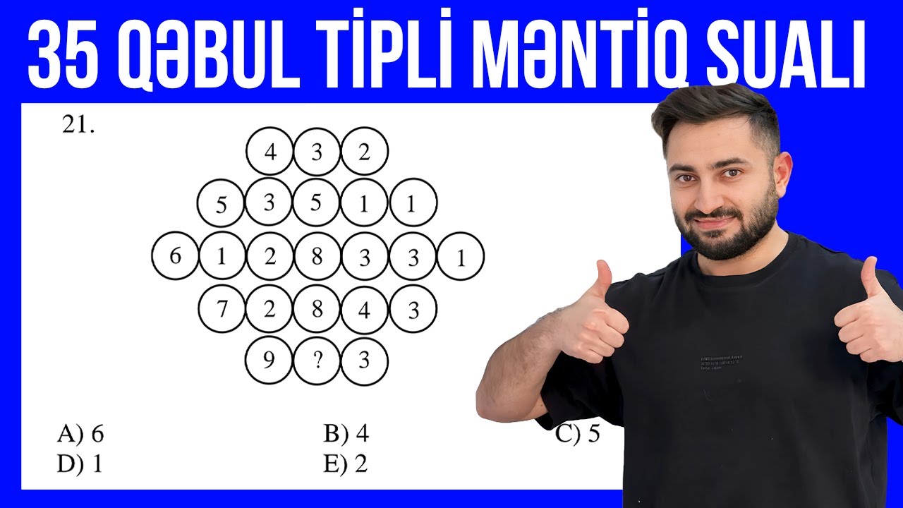35 MƏNTİQ TESTİ (Ədəd-fiqur əlaqəsi, rebus)