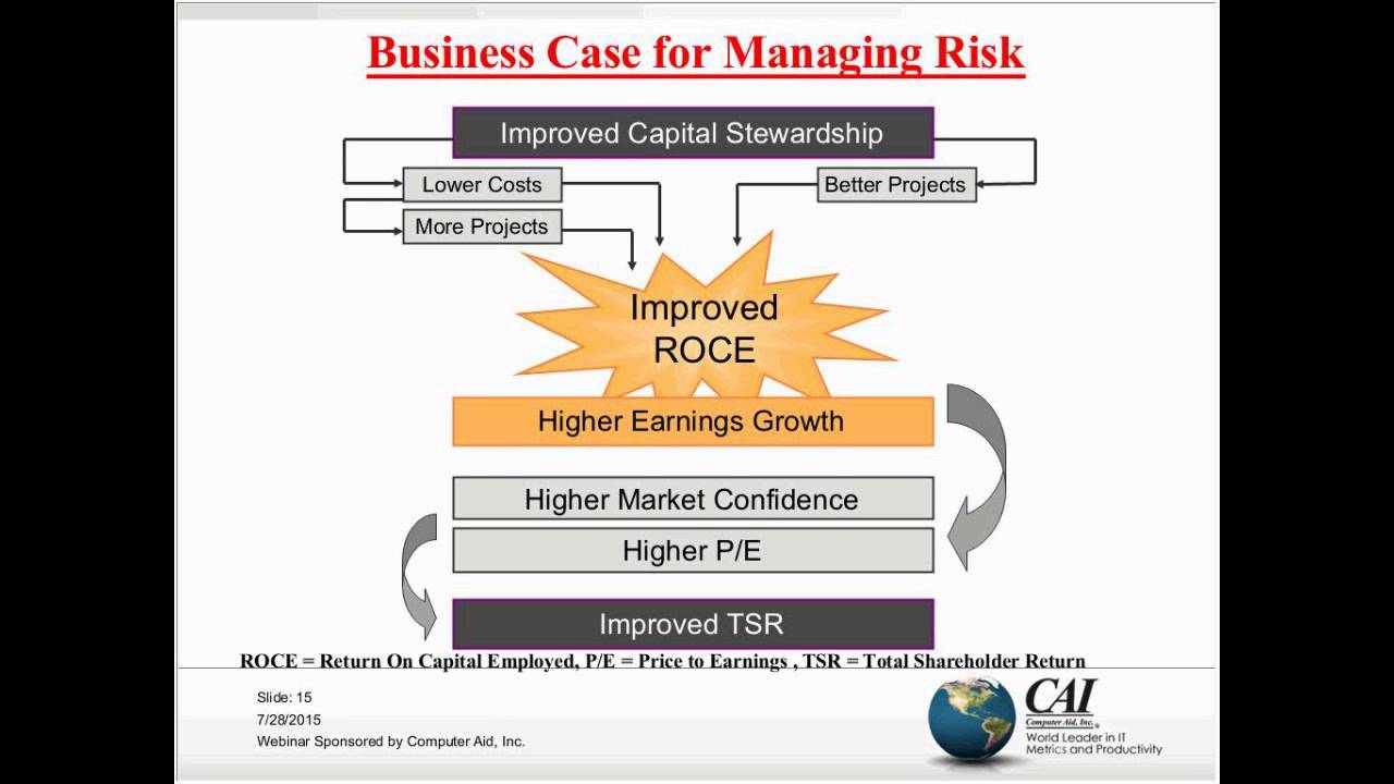 Managing Risk for Mega Global Energy Projects