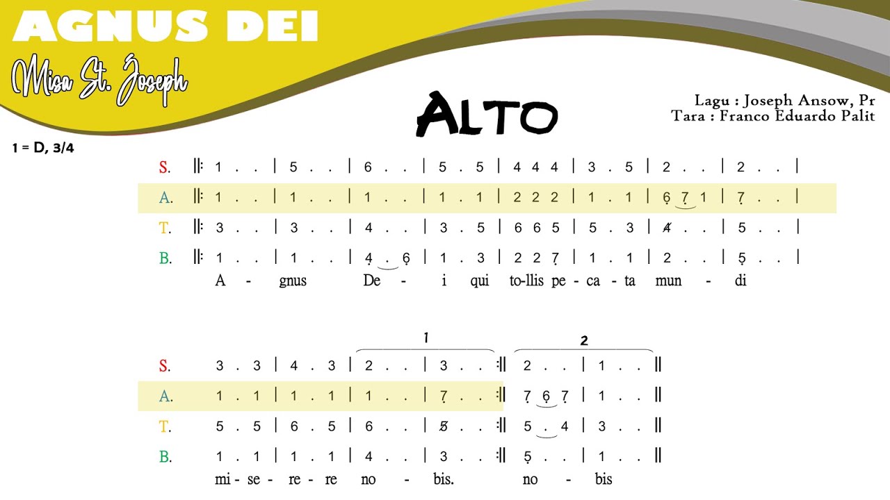Agnus Dei Misa St. Joseph | ALTO | Not Angka