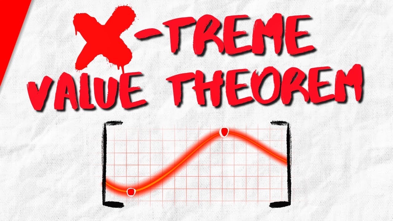 Теорема об экстремальном значении | Исчисление