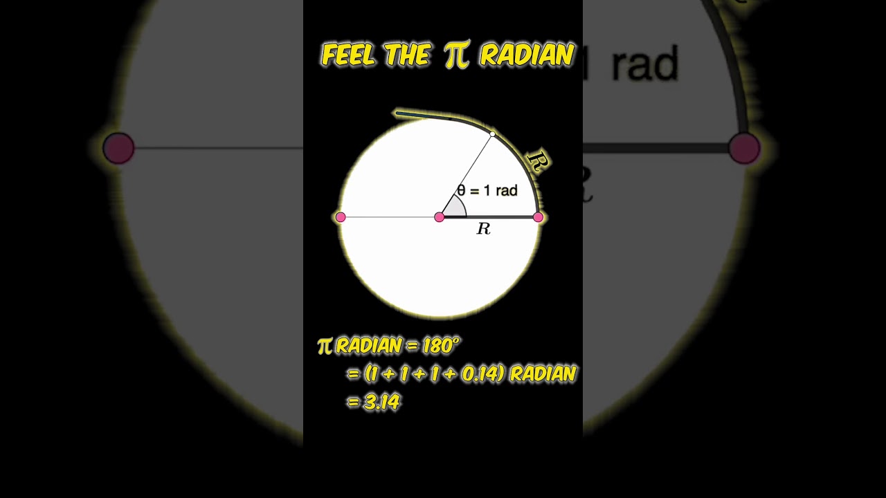Why Is Pi radian=180&deg;  Explained Simply! 🧠| #mathematics #jee #ajsir