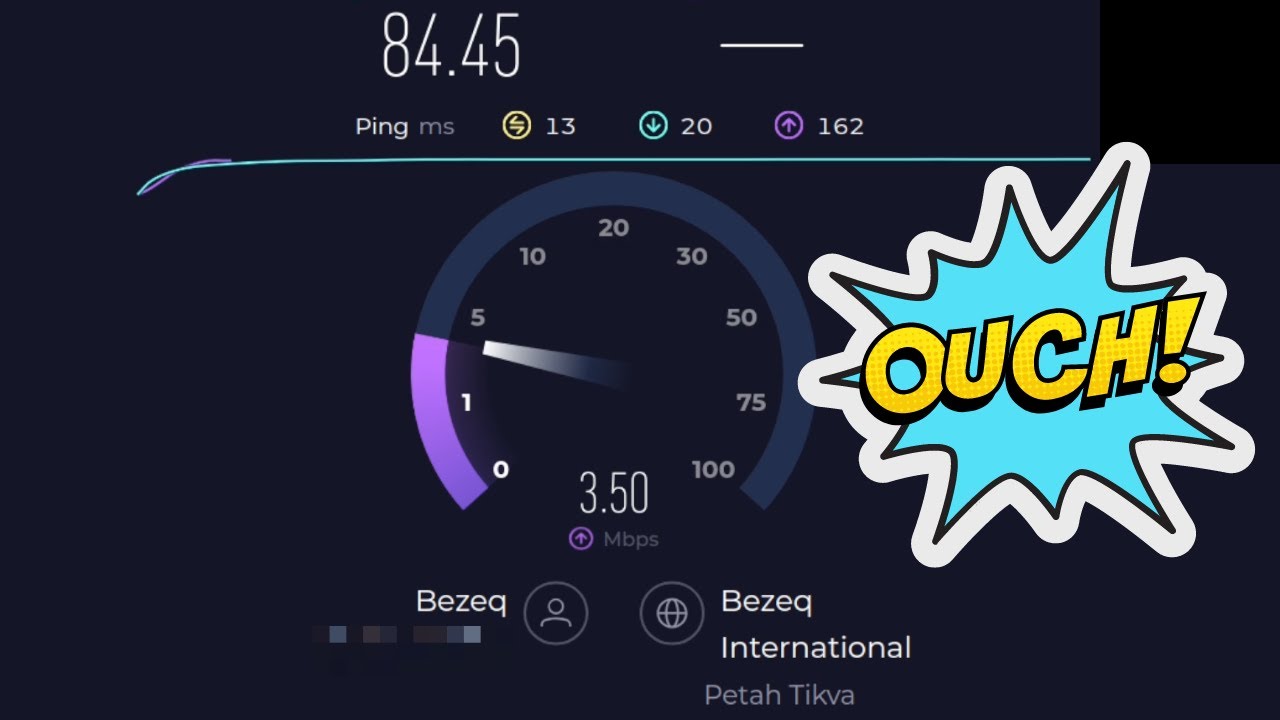 Bezeq DSL Home Internet Speed Test (August 2023, Jerusalem city center)