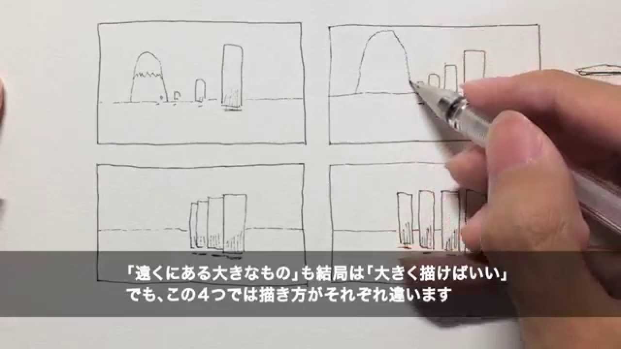 part3[画角を自由に操る]