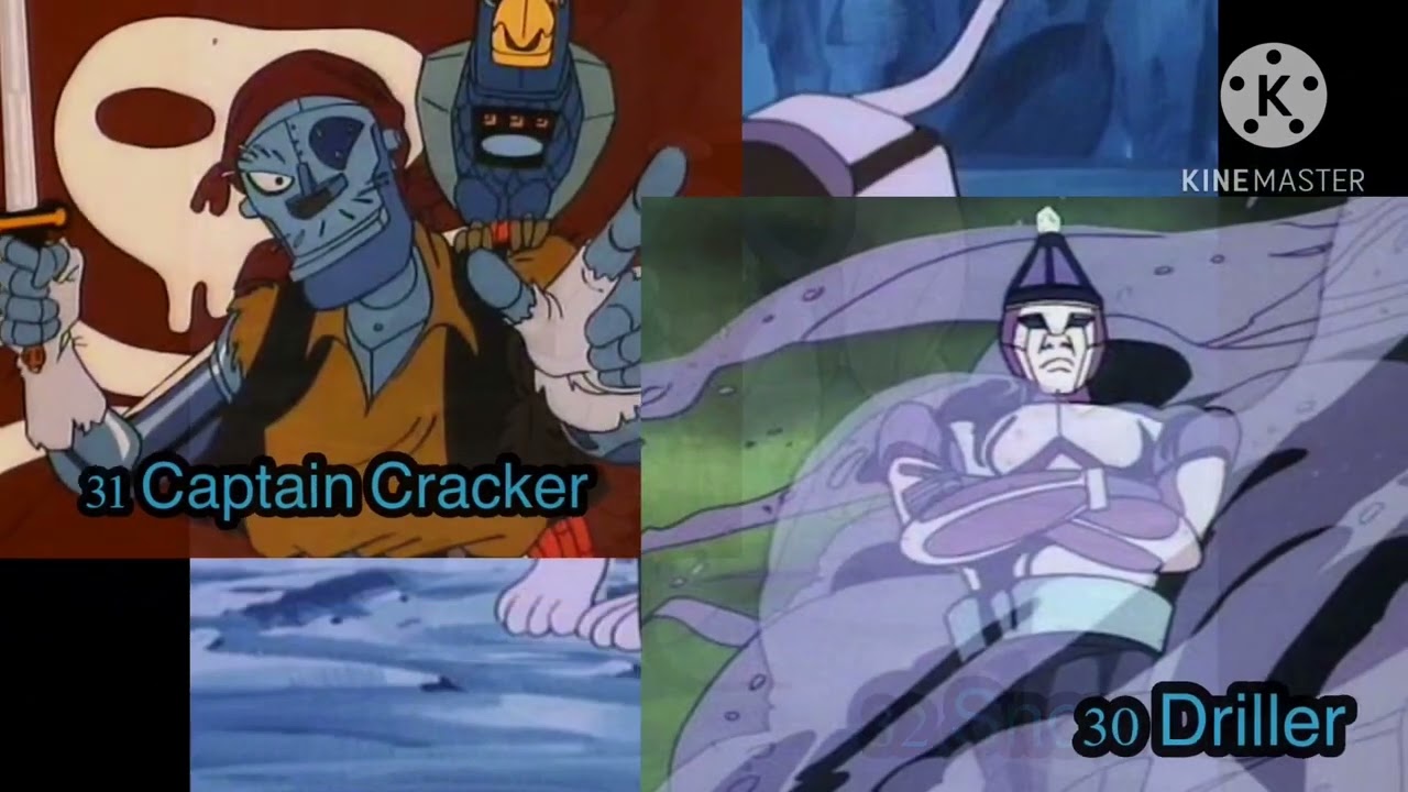 THUNDERCATS - 85 Fav. 1980’s Cartoon Characters Ranked