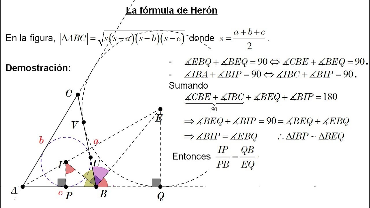 La fórmula de Herón
