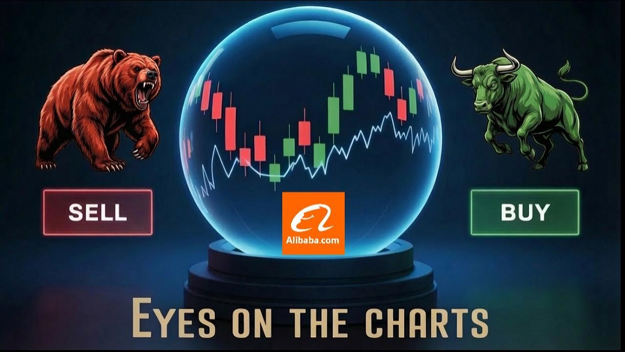 ALIBABA (BABA) technical analysis -15/01/2026-