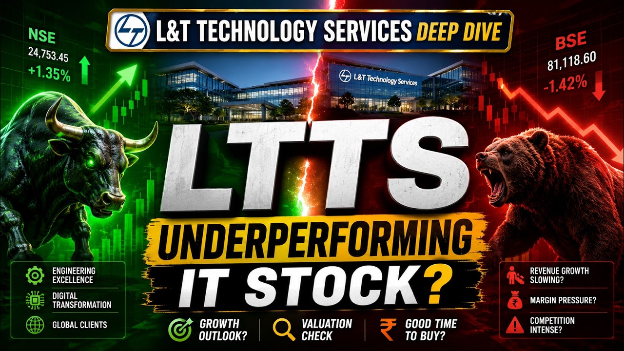 L&T Technology Services: глубокий анализ отстающих акций LTTS