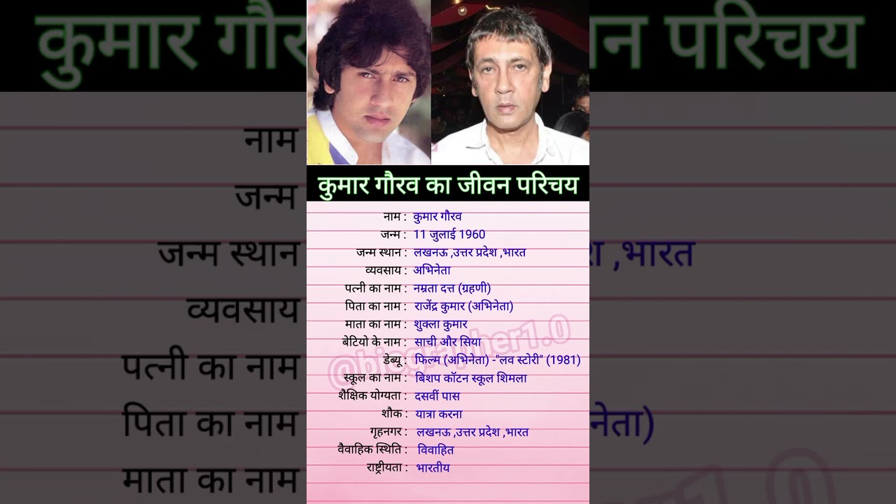Kumar Gaurav biography #youtubeshorts