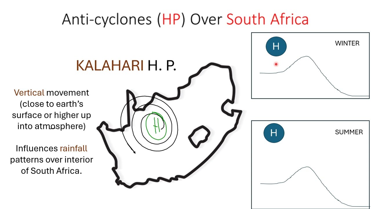 ANTI CYCLONES (High Pressure Cells) Over South Africa