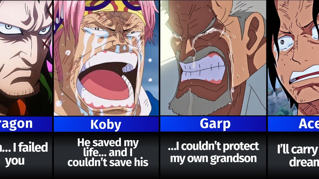 Everyone Reaction If Luffy Died Instead of Ace at Marineford