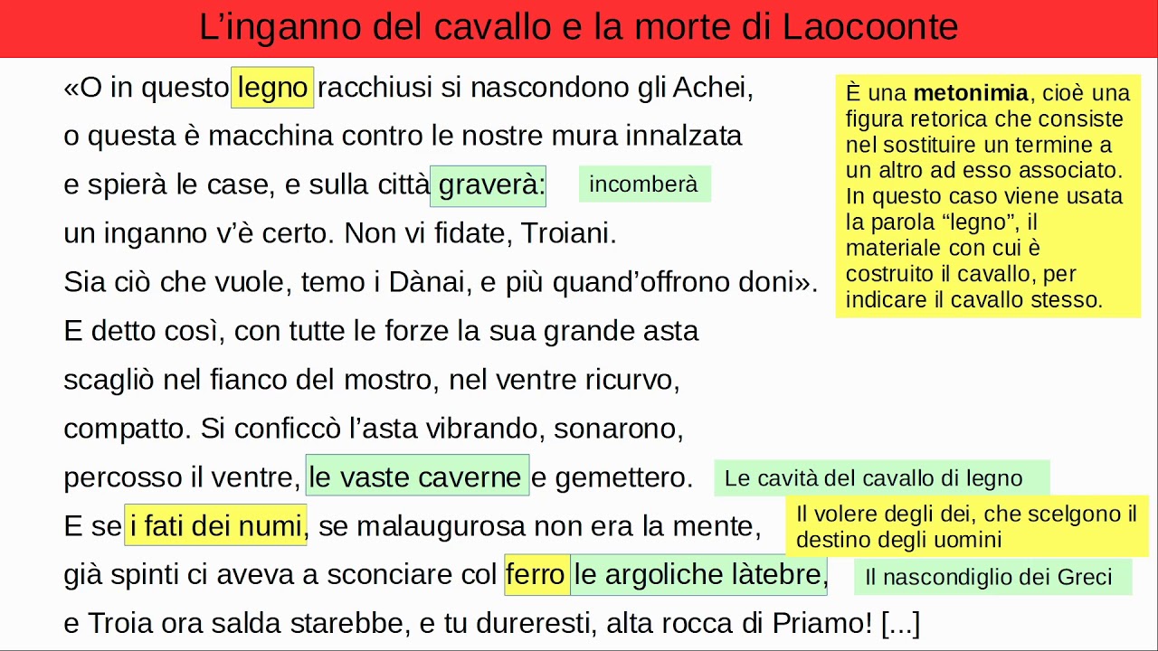 L'inganno del cavallo e la morte di Laocoonte