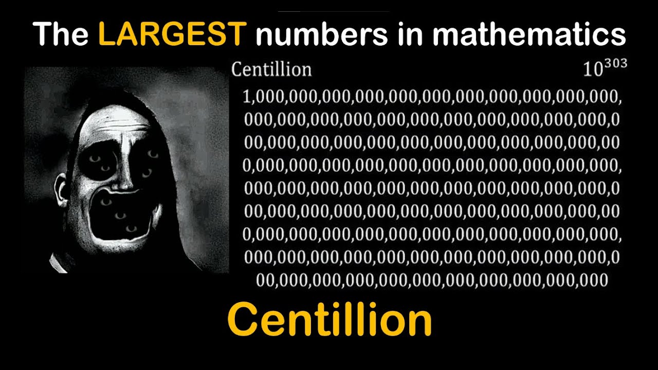 The LARGEST numbers in mathematics | Mr incredible becoming uncanny