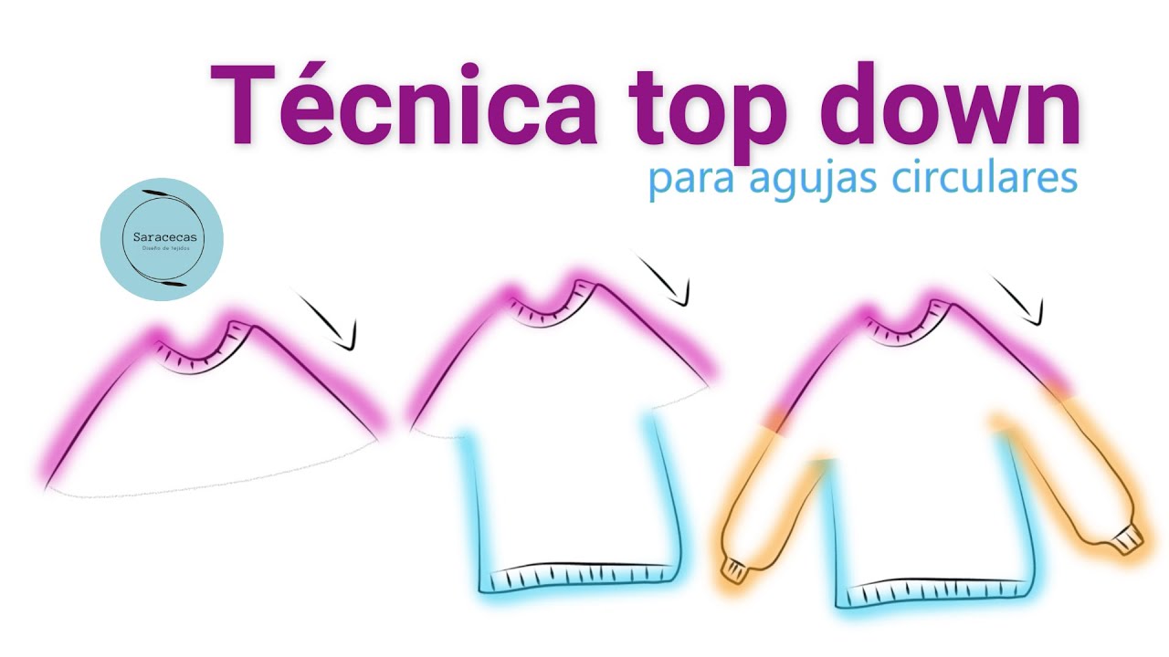 Cómo tejer un Suéter TOP DOWN en A gujas Circulares