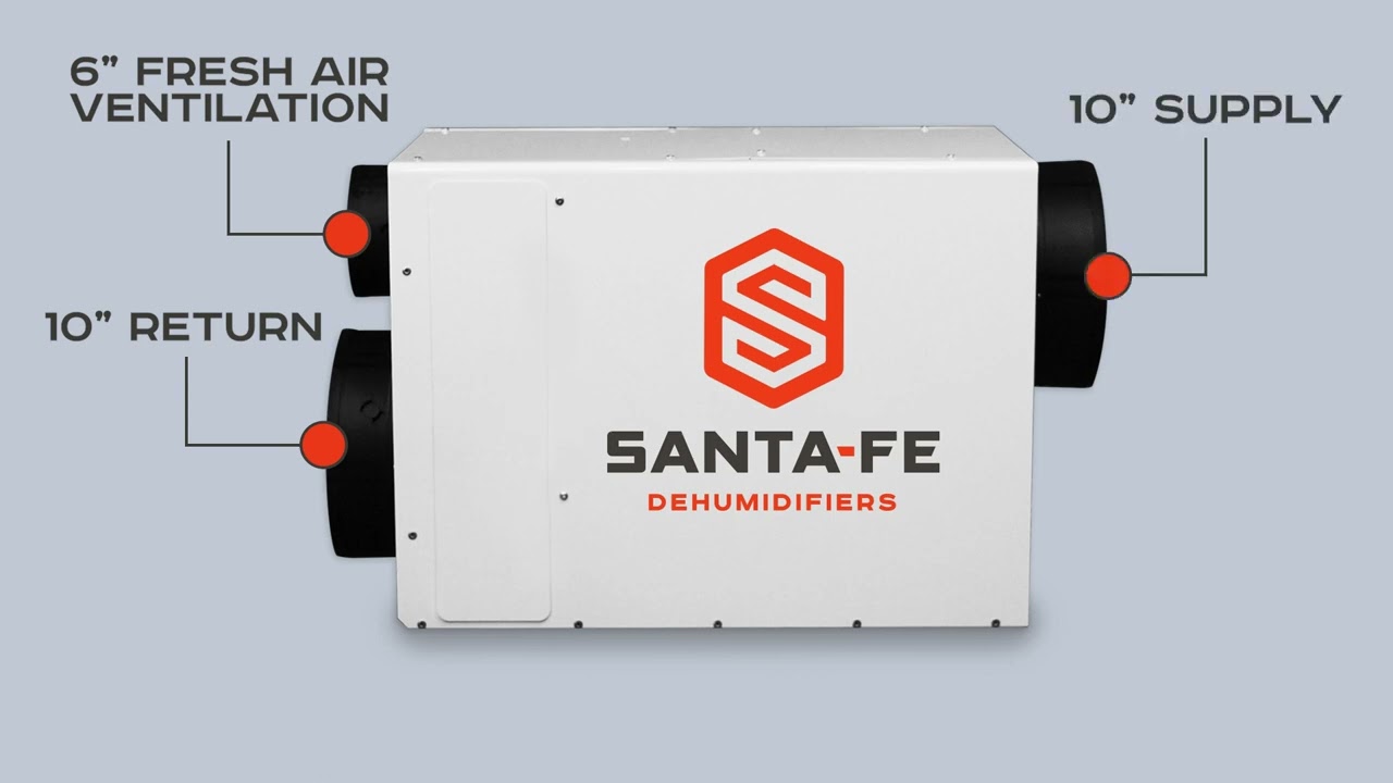 Santa Fe Ultra98 Product Video