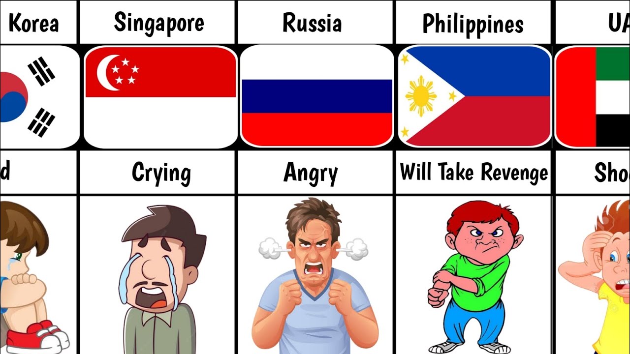 What if 🇮🇩 Indonesia Died - Reaction From Different Countries