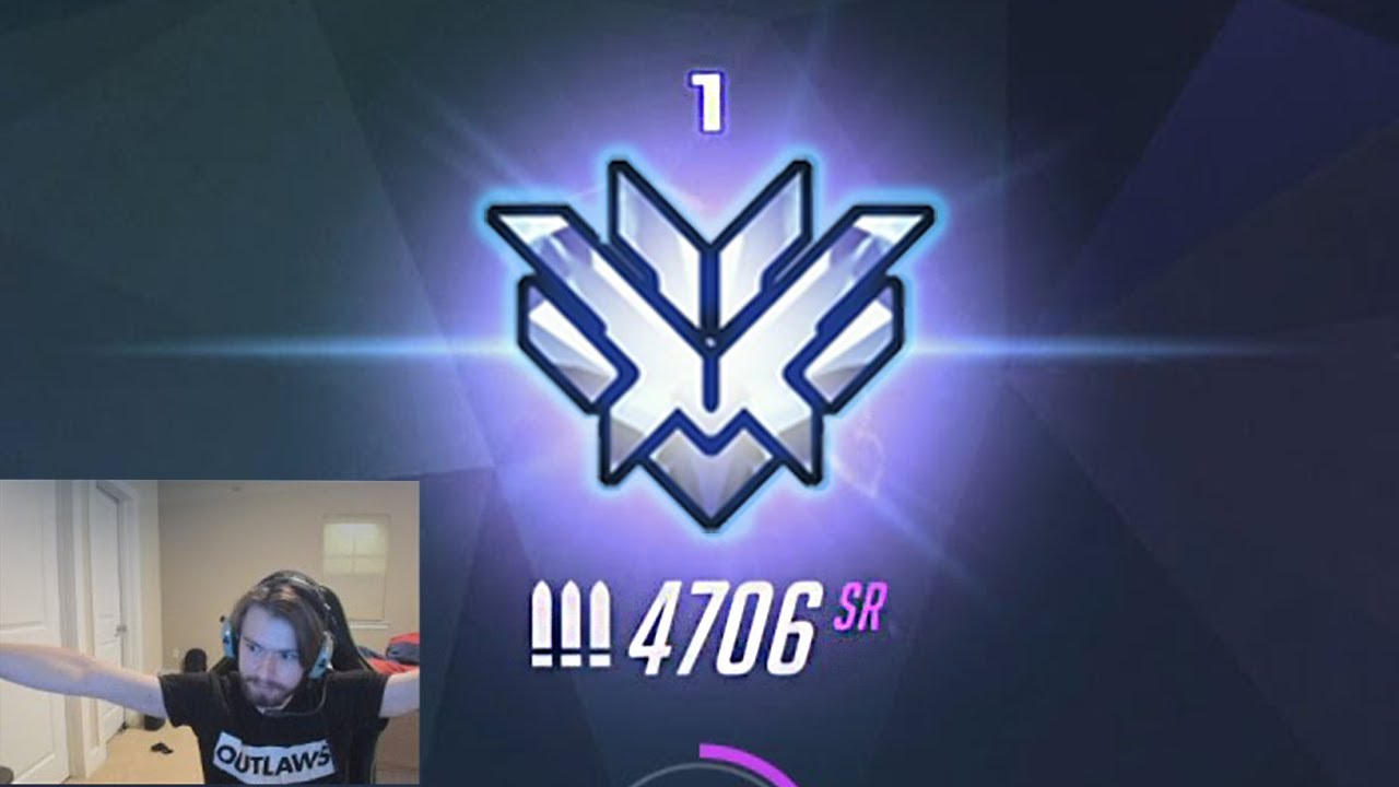 THIS is how you reach 4700SR!