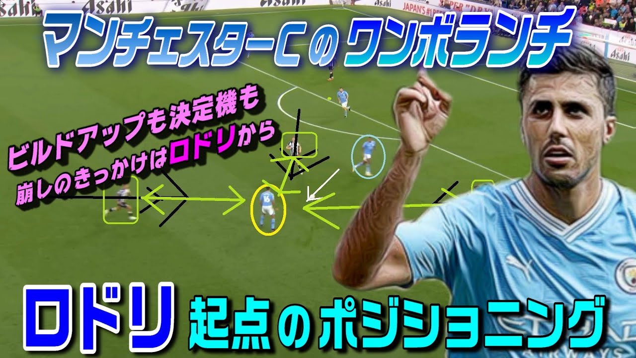 ロドリで見る起点のポジショニング！マンチェスターＣ ワンボランチの動き。